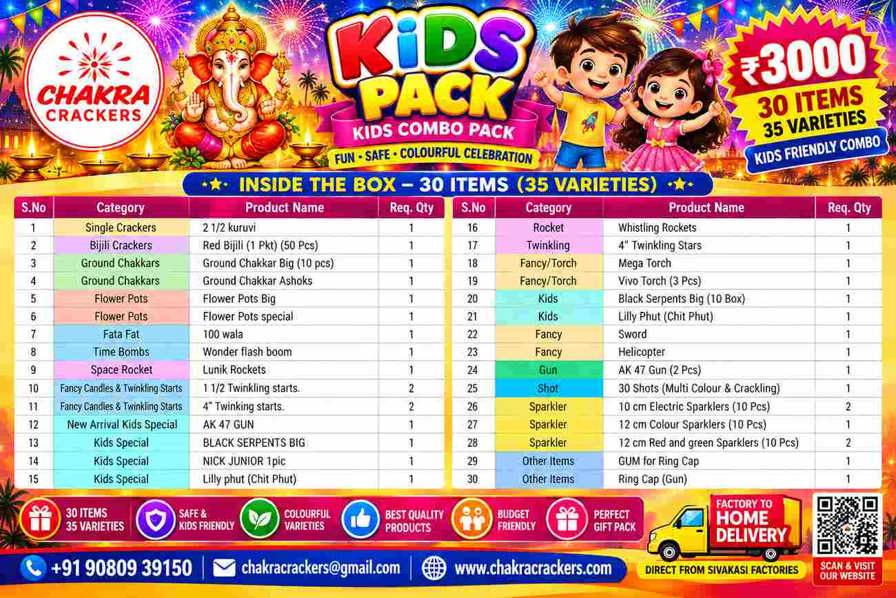 Chakra_Kids_Combo_Pack_under_90KB_JPG